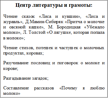 Центр литературы и грамоты:
Чтение сказок «Лиса и кувшин», «Лиса и журавль», Д.Мамин-Сибиряк «Притча о молочке и овсяной кашке», М. Бородицкая «Убежало молоко», Л. Толстой «О лягушке, которая попала в молоко»;
Чтение стихов, потешек и частушек о молочных продуктах, коровах;
Разучивание пословиц и поговорок о молоке и корове;
Разгадывание загадок;
Составление рассказов «Почему я люблю молоко»



-
