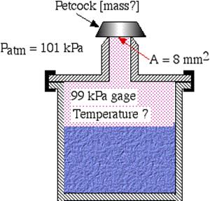 https://www.ohio.edu/mechanical/thermo/Intro/Chapt.1_6/pure_fluid/press_cooker.gif