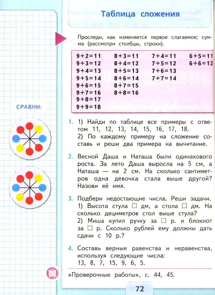 Подбери недостающие числа реши задачу высота стула