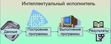 http://ok-t.ru/studopedia/baza6/1115499313757.files/image004.jpg