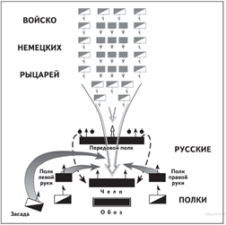 https://hist-oge.sdamgia.ru/get_file?id=181