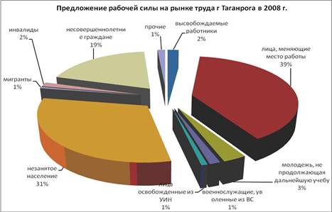 https://fsd.multiurok.ru/html/2019/11/18/s_5dd2517d740db/1258564_2.jpeg