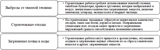 https://sibac.info/files/2023_04_17_Studencheskii/Druzhbin.files/image002.png