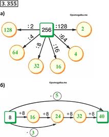 страница 120 задача 3.355 математика 5 класс Виленкин часть 1 просвещение ФГОС 2023