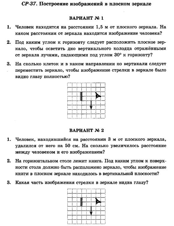 Самостоятельная по физике 8 класс изображения даваемые линзой 8 класс