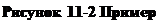 Text Box: Рисунок 11 2 Пример