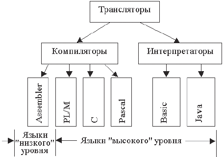 http://lib.rus.ec/i/34/314634/i_215.png