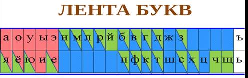 https://ds02.infourok.ru/uploads/ex/1072/0005b5c1-9b8a83fe/3/img2.jpg