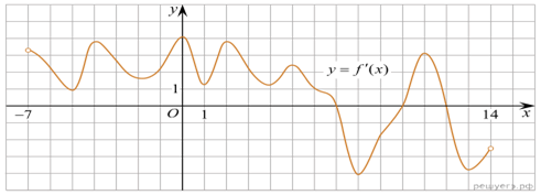 https://math-ege.sdamgia.ru/get_file?id=110416&png=1