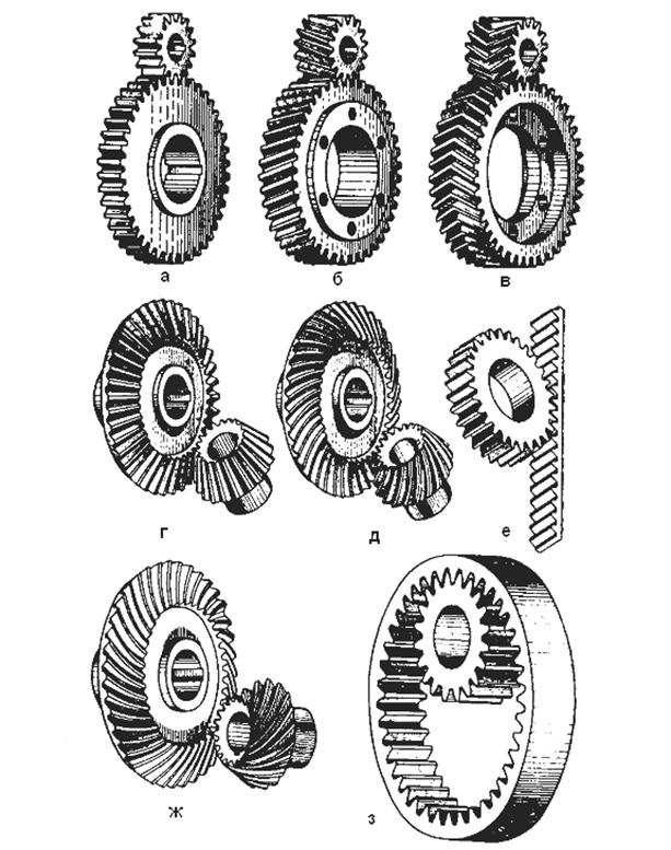 http://www.mehanica-kvs.narod.ru/image/razdel4img/r42/image016.jpg