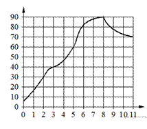 https://math-oge.sdamgia.ru/get_file?id=9872&png=1