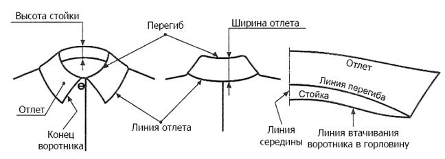 https://fsd.multiurok.ru/html/2020/01/29/s_5e31174048ee0/1333832_1.jpeg