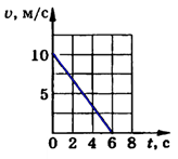 http://physics.asb-school-24.edusite.ru/images/9-ts-0240.png