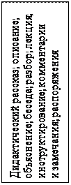 Надпись: Дидактический рассказ; описание; объяснение; беседа; разбор; лекция; инструктирование; комментарии
и замечания; распоряжения

