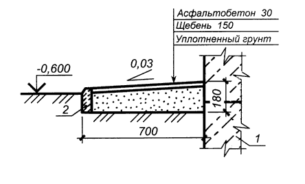 http://konspekta.net/zdamsamru/baza1/51277635499.files/image012.gif