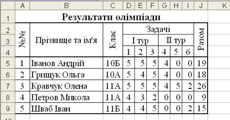 Excel_07