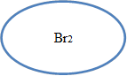 Br2