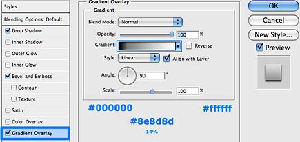 gradient overlay