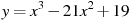 y=x^3 -21x^2+19