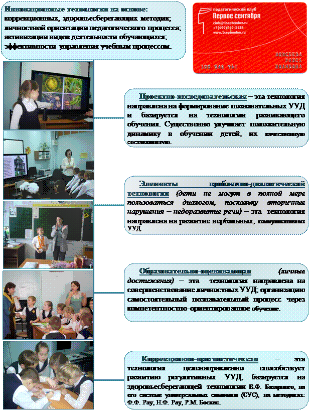 Организационная диаграмма