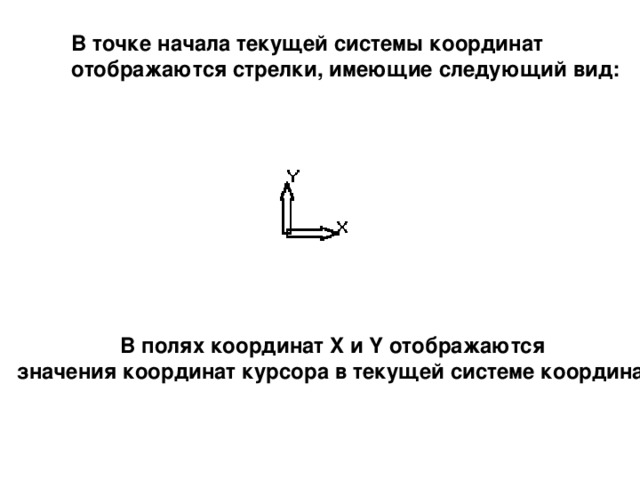 В точке начала текущей системы координат отображаются стрелки, имеющие следующий вид: В точке начала текущей системы координат отображаются стрелки, имеющие следующий вид: В полях координат X и Y отображаются  значения координат курсора в текущей системе координат В полях координат X и Y отображаются  значения координат курсора в текущей системе координат  