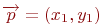 Описание: http://www.intuit.ru/img/tex/c722825c6f68697c3c51123a8fb74c31.png