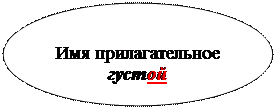 Овал: Имя прилагательное
густой

