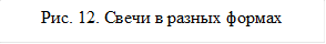 Рис. 12. Свечи в разных формах