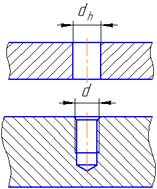 Отверстия в деталях для шпилечного соединения