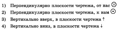 Контрольная работа по физике Электромагнитное поле 9 класс 4 вариант 1 задание Варианты ответов