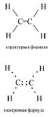 https://sites.google.com/site/himulacom/_/rsrc/1315460516104/zvonok-na-urok/10-klass---tretij-god-obucenia/urok-no12-elektronnoe-i-prostranstvennoe-stroenie-alkenov-gomologia-i-izomeria-alkenov/43-1.jpg