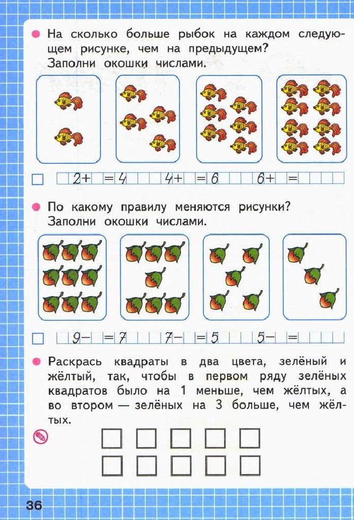 Проследи как меняются рисунки слева направо по каждому рисунку составь и запиши равенство