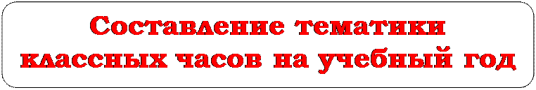 Скругленный прямоугольник: Составление тематики классных часов на учебный год