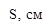S, см