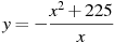 y=-\frac{x^2 +225}{x}