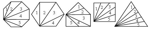 Как разбить многоугольник на треугольники