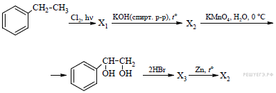 Цепочки превращений егэ. Арены Цепочки превращений. Бензол Цепочки превращений. Арены химия Цепочки превращений. Цепочки превращения органических веществ.