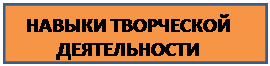 Надпись: НАВЫКИ ТВОРЧЕСКОЙ
ДЕЯТЕЛЬНОСТИ
