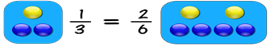 proportion.gif