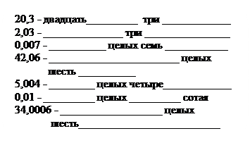 Скругленный прямоугольник: 20,3 - двадцать_________  три ____________
2,03 - ______________ три _______________
0,007 - __________ целых семь ___________
42,06 - _______________________ целых 
            шесть __________
5,004 - ________ целых четыре____________ 
0,01 - _________ целых _________ сотая
34,0006 - __________________ целых 
             шесть_________________________
