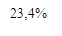 23,4%