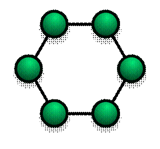 http://upload.wikimedia.org/wikipedia/commons/d/db/NetworkTopology-Ring.png