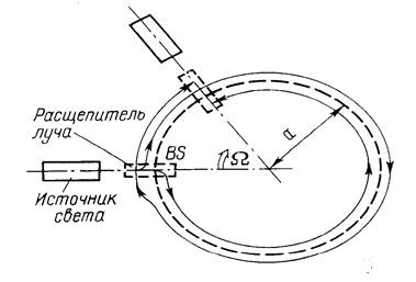 http://www.bestreferat.ru/images/paper/96/92/9409296.jpeg