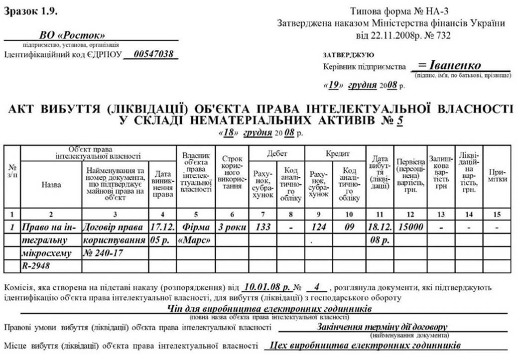 http://na-uroke.in.ua/image044-15.jpg