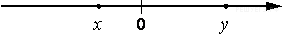 https://mathb-ege.sdamgia.ru/get_file?id=16390