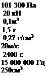 Надпись: 101 300 Па
 20 кН
 0,1м3
 1,5 г
.0,27 г/см3 20м/с
 2400 с
15 000 000 Гц 250см3
