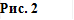Рис. 2