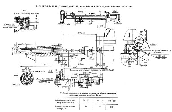 1Н713 Габарит рабочего пространства, посадочные и присоединительные базы токарного многорезцового копировального станка полуатомата