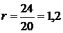 http://pandia.ru/text/78/242/images/image084_8.gif