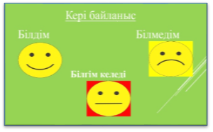 Картинки по запросу кері байланыс түрлері